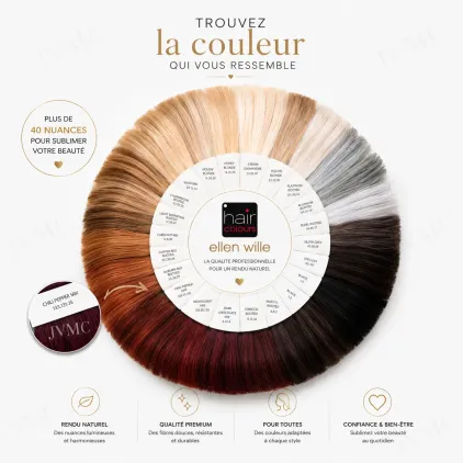 Nuancier cheveux synthétiques Ellen Wille - Couleurs femme