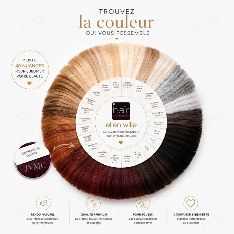 Nuancier cheveux synthétiques Ellen Wille - Couleurs femme